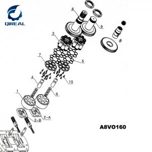 China A8VO160 Hydraulic Piston Pump Repair Parts Kit For 330 330B E330/B Excavator supplier