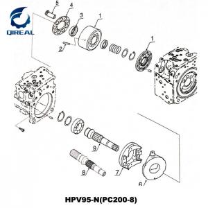 China Construction Machinery Parts HPV95 Hydraulic Pump Parts PC200-8 Pump Repair Kit supplier