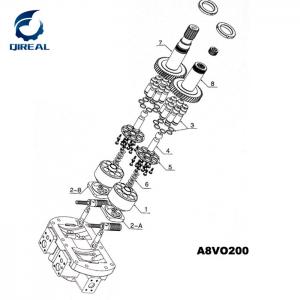 A8vo200 Hydraulic Piston Pump Repair Parts Kit for 330c