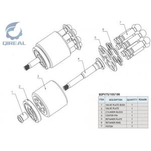Construction Machinery Parts B2PV Series Hydraulic Pump Spare Parts B2PV 35/50/75/105