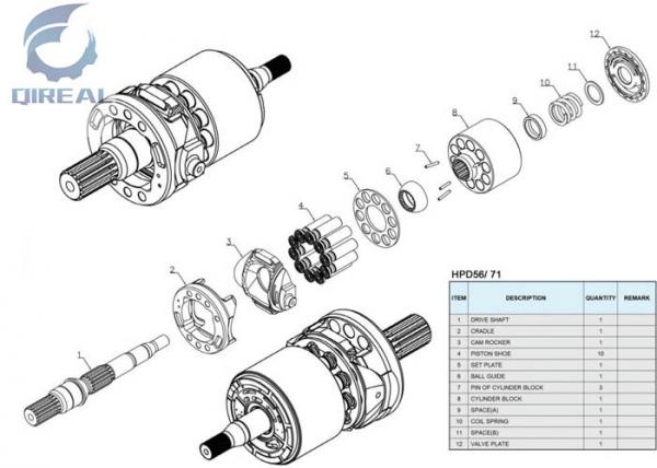 HPD56 HPD71 Hydraulic Pump Repair Kit Rotating Piston Group