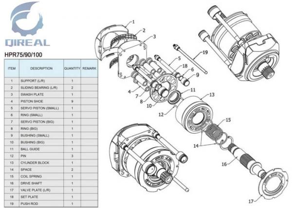 HPR75 90 100 Hydraulic Pump Repair Kit Disk Spring Holder