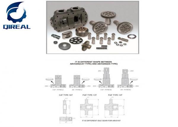 Hydraulic Piston Pump Repair Kit A8VO55 O8O A8VO107 A8VO140 A8VO160 A8VO200