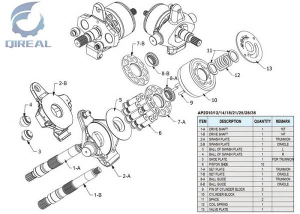 Hydraulic Swing Motor Pump Spare Parts Ap5s53 Ap5s67